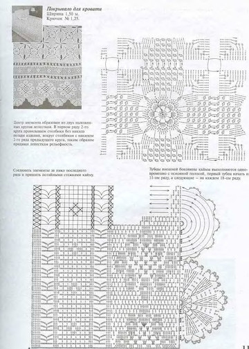 Мода и модель вязание крючком 2003-05-12