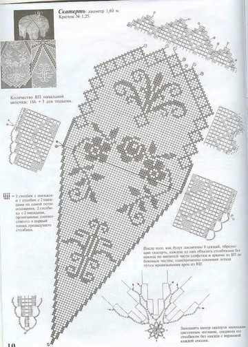 Мода и модель вязание крючком 2003-05-11