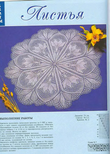 Мода и модель вязание крючком 2003-05-7