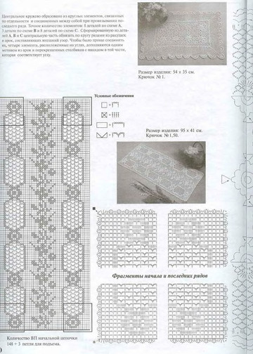 Мода и модель вязание крючком 2003-09-10
