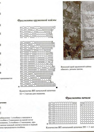 Мода и модель вязание крючком 2003-09-12