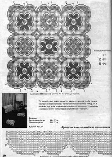 Мода и модель Вязание крючком 2004-03-10