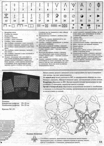 Мода и модель Вязание крючком 2004-03-11
