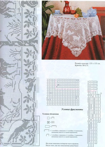 Мода и модель Вязание крючком 2006-06 -7