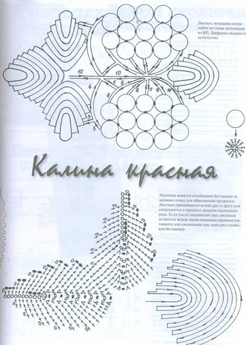 Мода и модель Вязание крючком 2006-06 -11