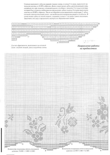 Мода и модель Вязание крючком 2006-11-9