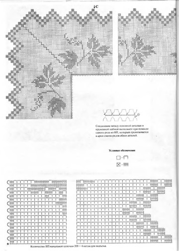 Мода и модель Вязание крючком 2007-03-12