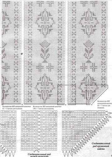 Мода и модель Вязание крючком 2007-05 -10