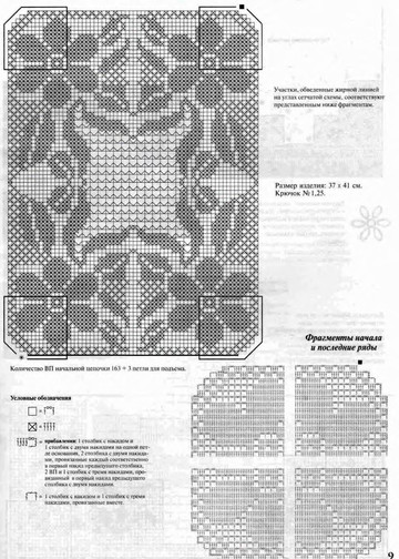 Мода и модель Вязание крючком 2007-09-9