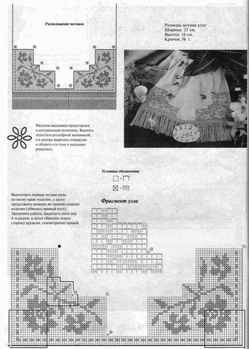 Мода и модель Вязание крючком 2007-09-10