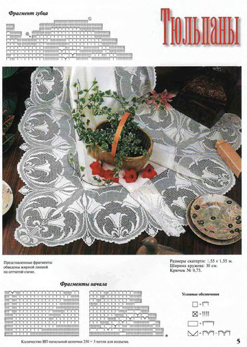 Мода и модель Вязание крючком 2007-09-5