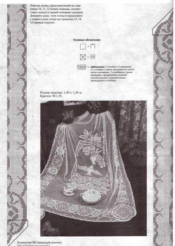Мода и модель вязание крючком 2007-04-12