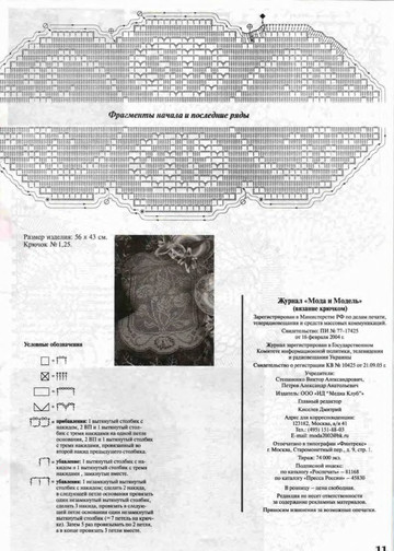 Мода и модель Вязание крючком 2008-09-11