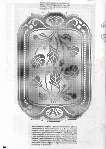 Мода и модель Вязание крючком 2008-09-10