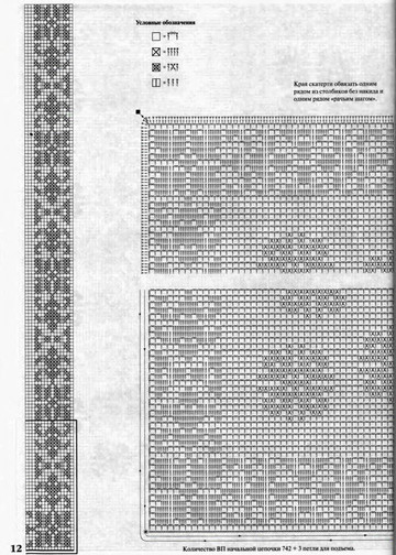Мода и модель Вязание крючком 2008-11-12