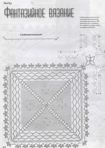 Мода и модель Вязание крючком 2008-12-12