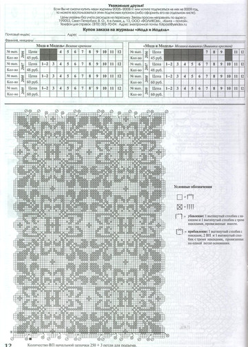 Мода и модель-крючок 4 2009 012