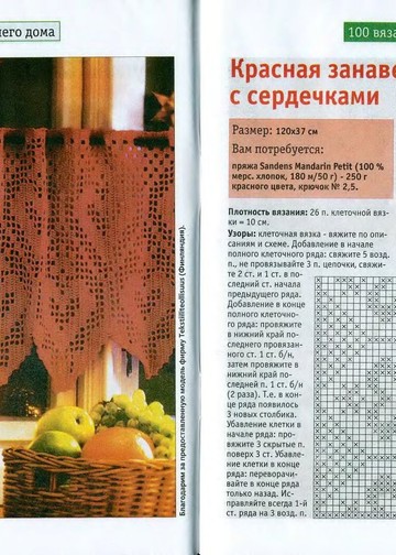 [gedakciya_gazetue_Vyazanie_modno_i_prosto]_100(BooksCat.org)_00004