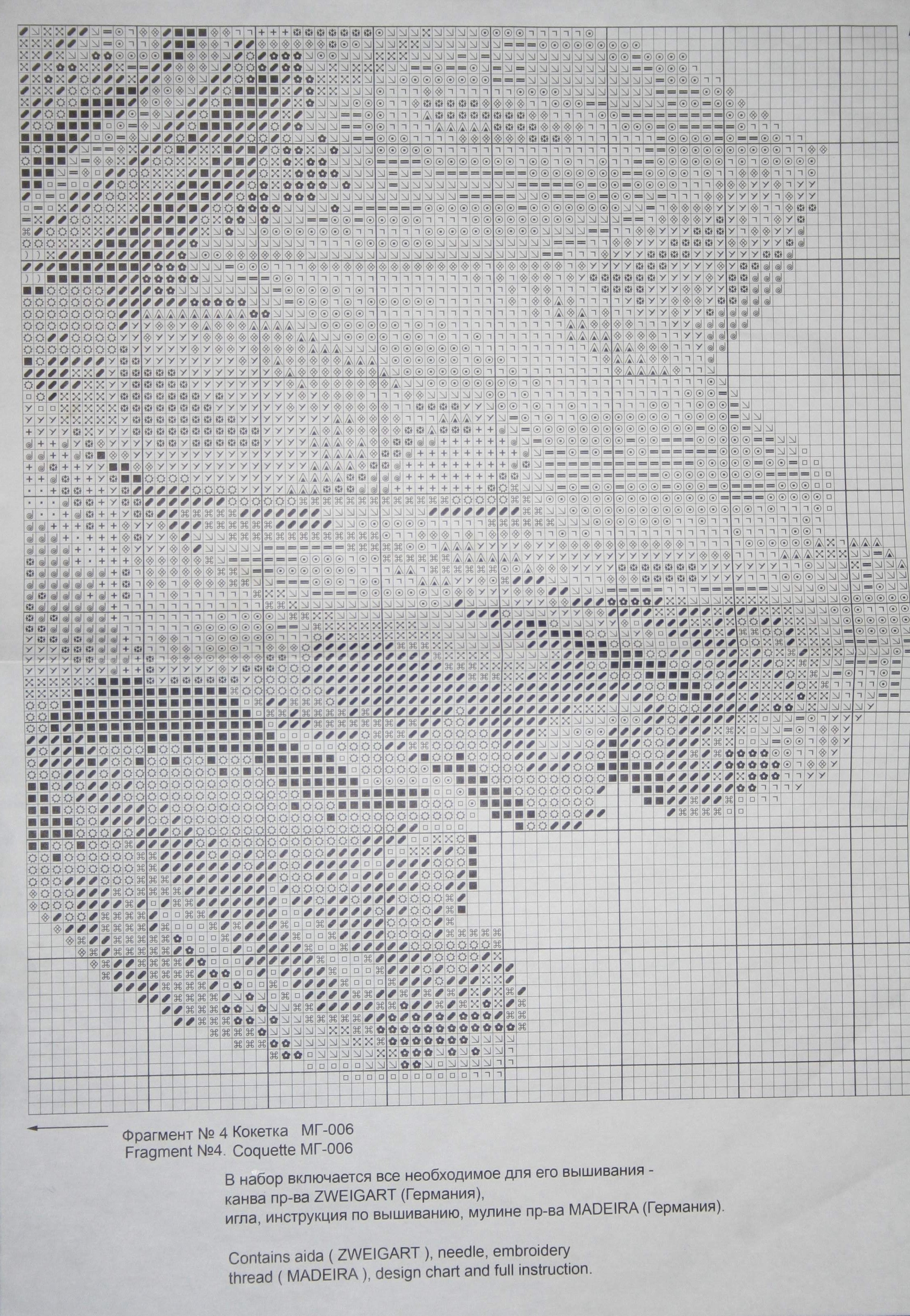 Вышивка на черной канве схемы. Золотое Руно кокетка вышивка. Схемы вышивки крестом золотое Руно. Схема вышивки магия. Схемы вышивки крестом кокетка.