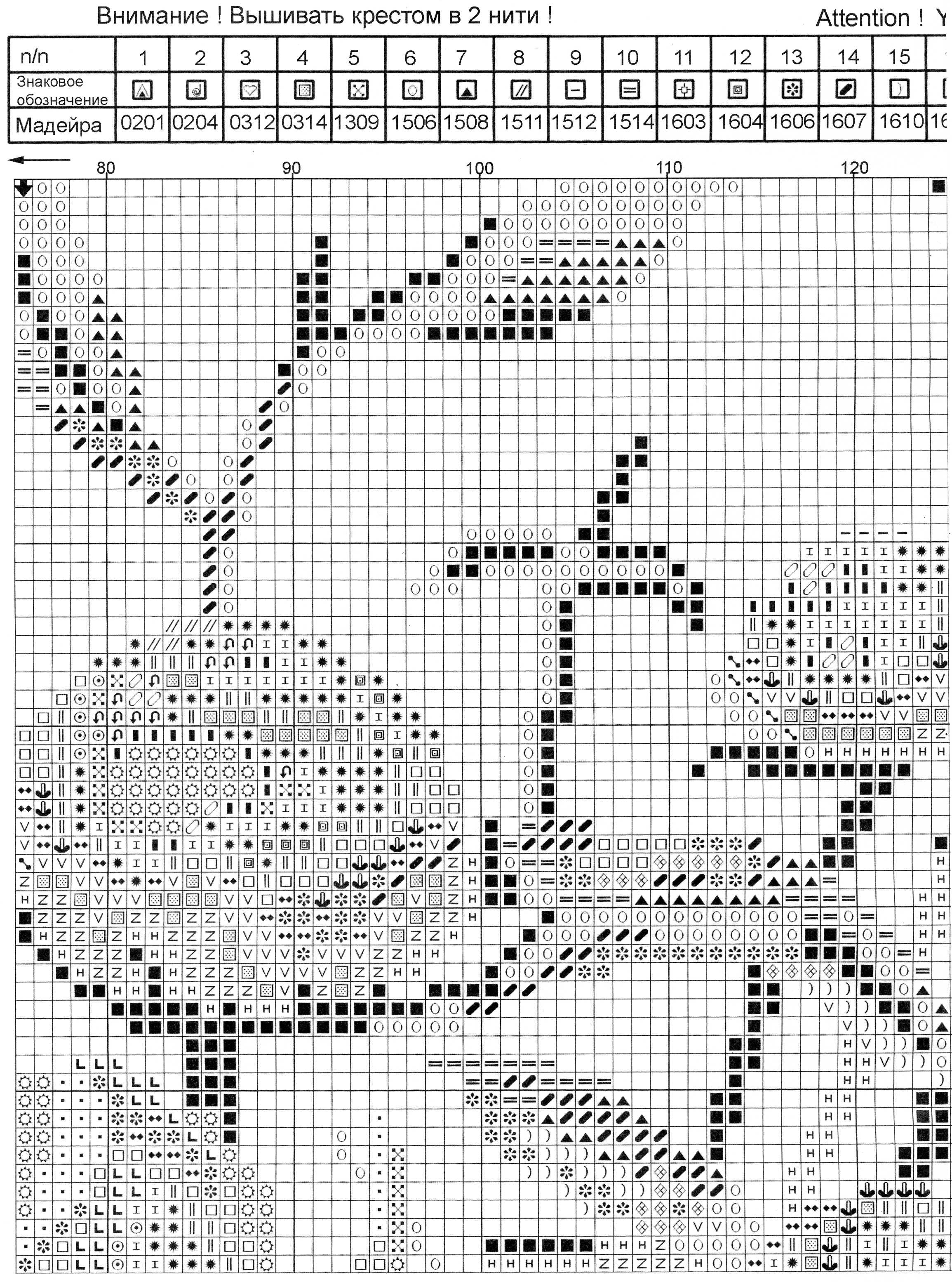Золотое руно схемы крестом. Схемы вышивки крестом золотое Руно. Вышивка крестом флирт схема. Схемы золотое Руно цветные. Схемы в xsd от золотого руна.
