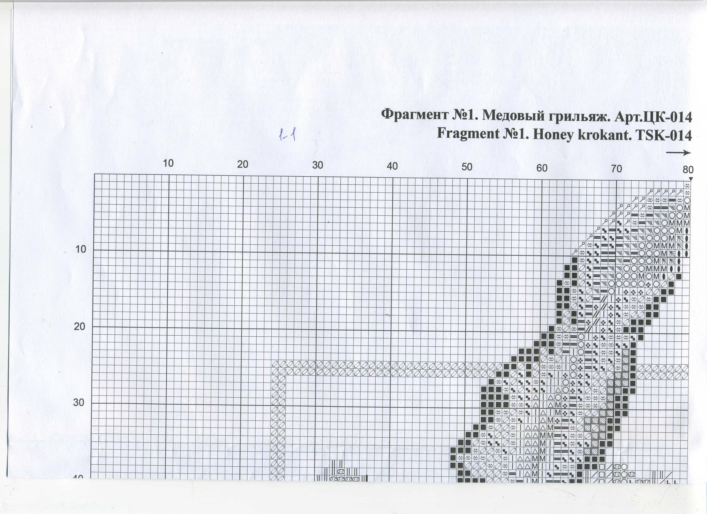 Схемы золотого руна. Золотое Руно вышивка "медовый грильяж". Медовый грильяж золотое Руно. Точная панель схема вышивки. Набор Вышивание медовый грильяж.