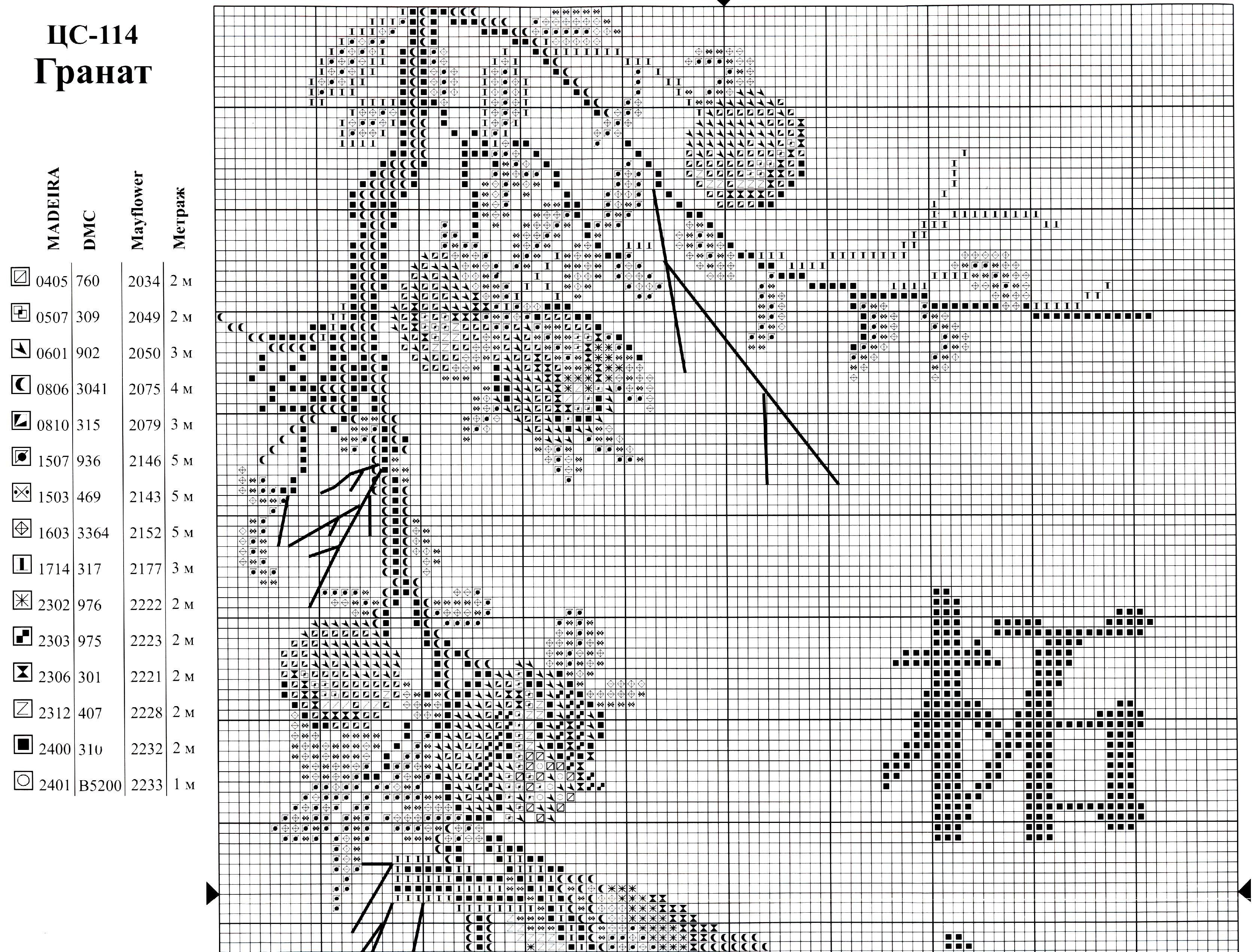 Схема вышивки крестом гранат схема
