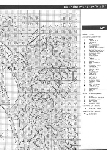 The Flower Fairies Sampler 05
