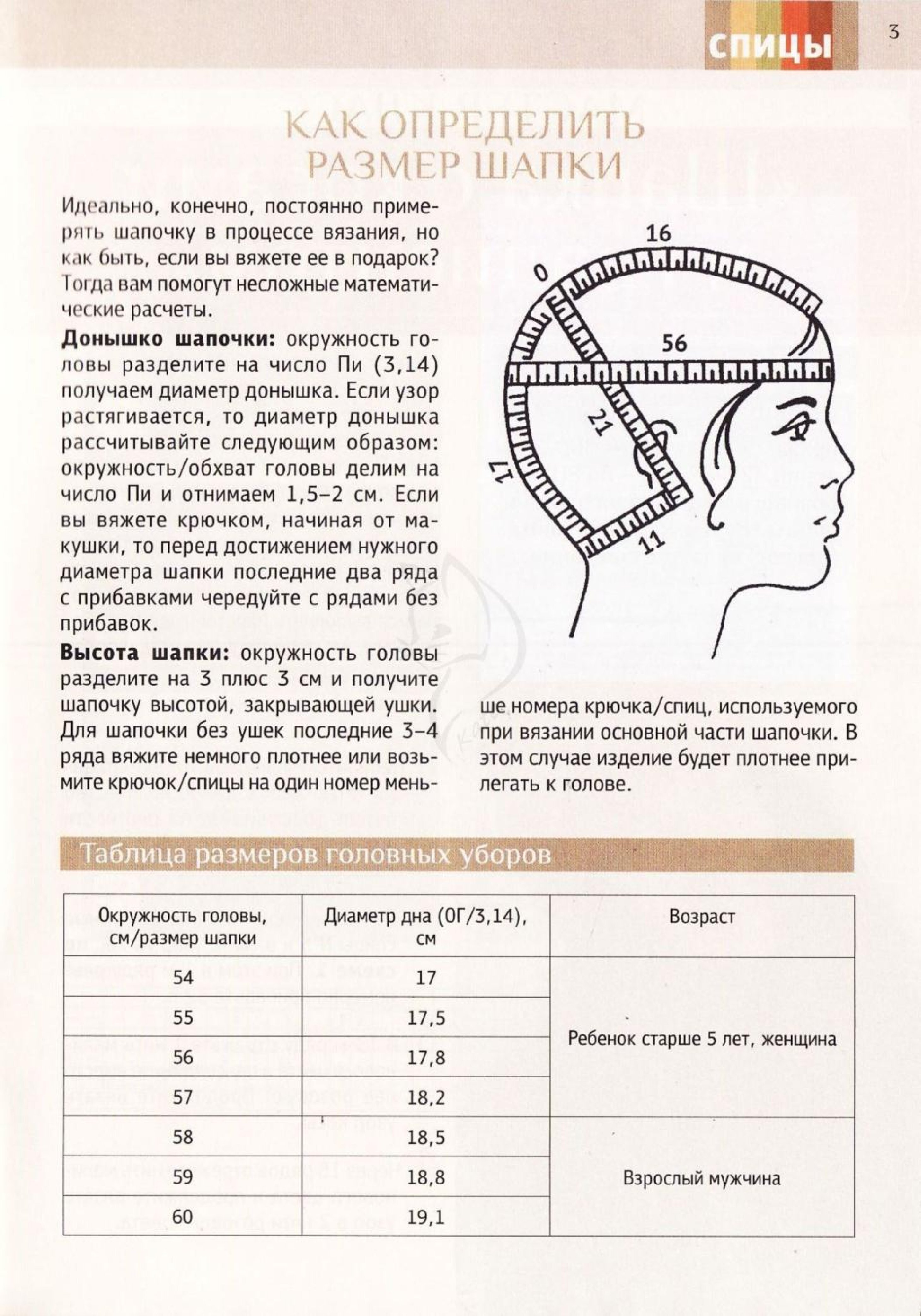 Окружность головы см. Таблица обхвата головы для вязания шапок. Таблица размеров головы для вязаных шапок. Шапка таблица размеров окружность головы размер. Замеры для вязания шапки.