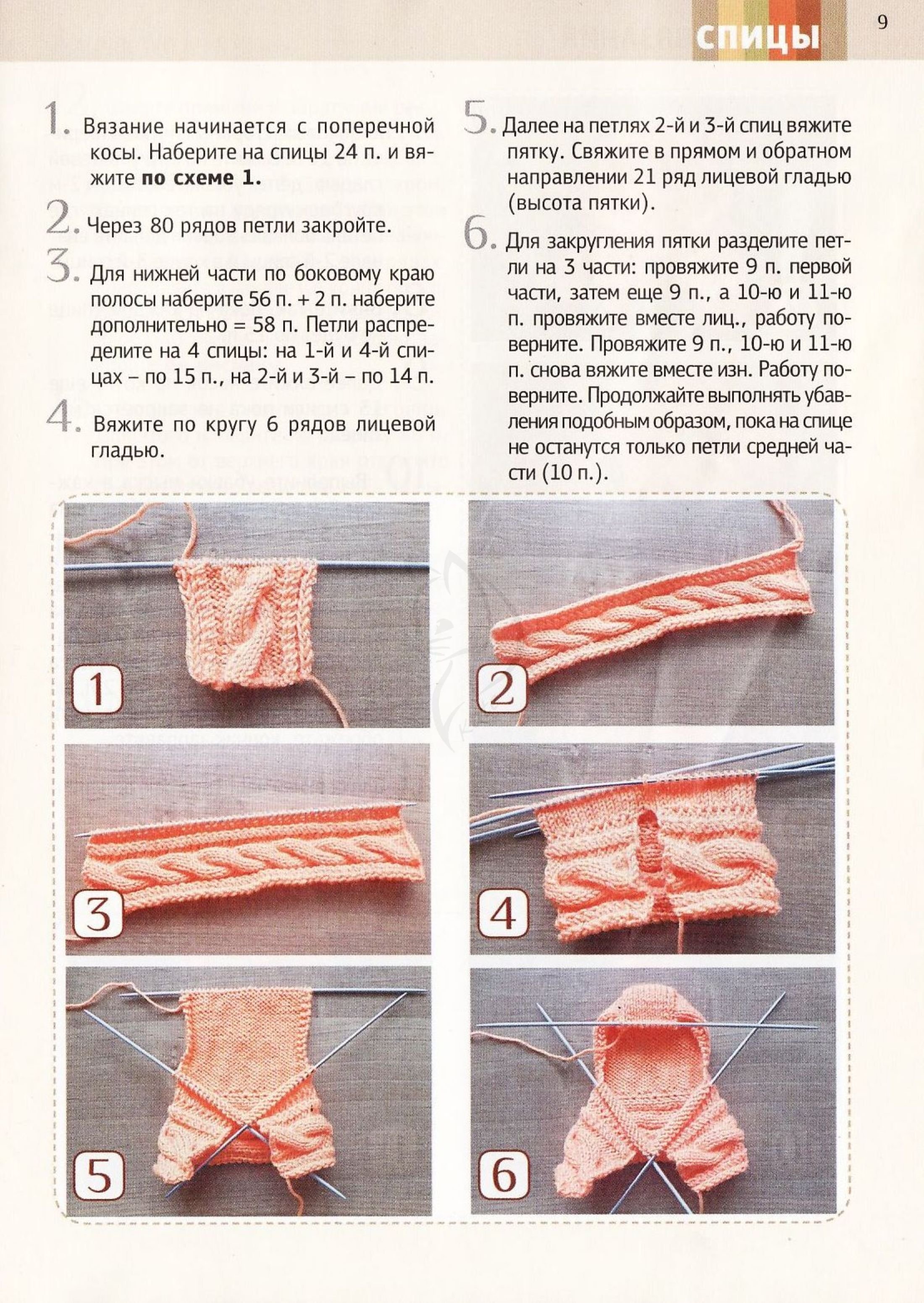 Схема вязание пятки спицами