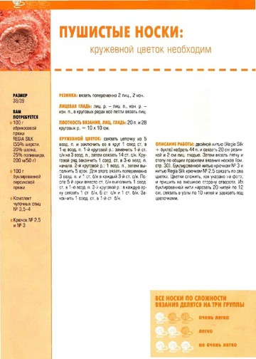 DIANA Маленькая  2006-00 Специальный выпуск №01(03) - Носки и носочки_00002