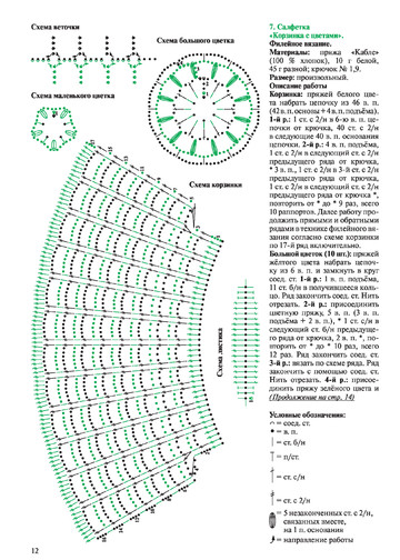 Валя-Валентина 2012 №05(282)-11