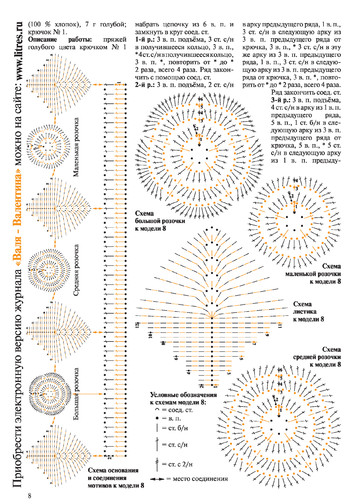 Валя-Валентина 2018 №20(440)-7