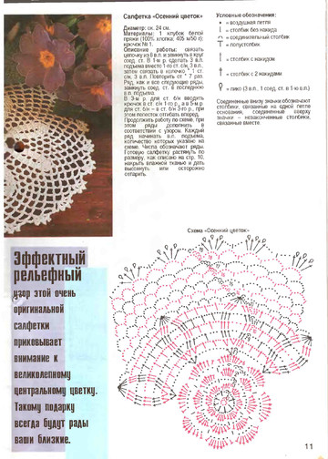 Валентина 1995 (14) 09-10