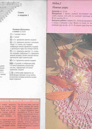 Валя-Валентина 1998 (42) 03-2