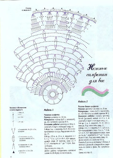 Валя-Валентина 2003 (106) 10-3