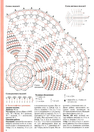 Валя-Валентина 2010 (241) 12-7