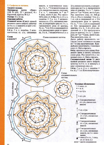 Валя-Валентина 2010 (248) 19-9