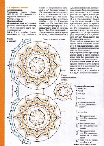 Валя-Валентина 2010 (248) 19-7