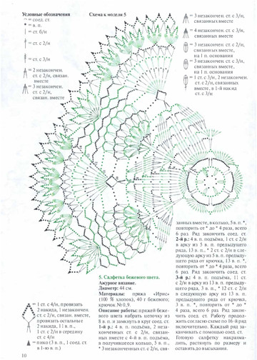 Валя-Валентина 2015 (359) 10-9