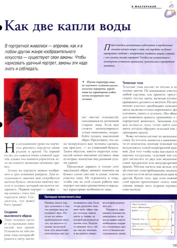 iskusstvo_risovanija_i_zhivopisi_#24-5
