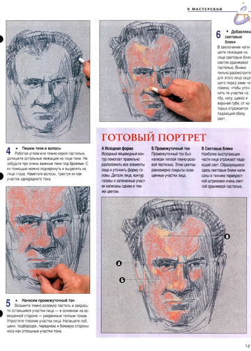 iskusstvo_risovanija_i_zhivopisi_#24-7