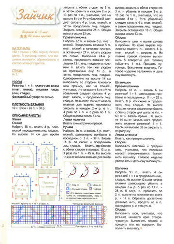 ВДД спицы 2011-02-2