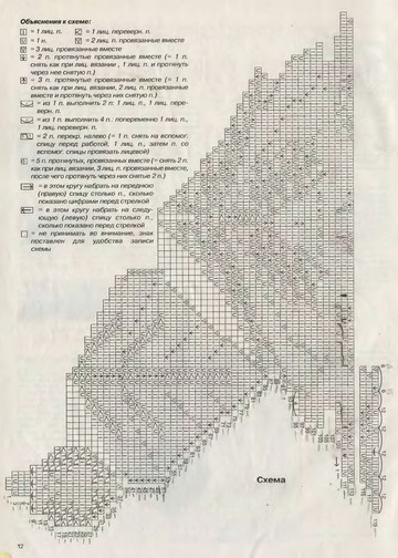 Золушка вяжет 2001-01 Экстра выпуск-12