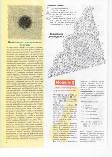 Золушка вяжет 116-2003-05 Рукоделие Доп экстра выпуск-4