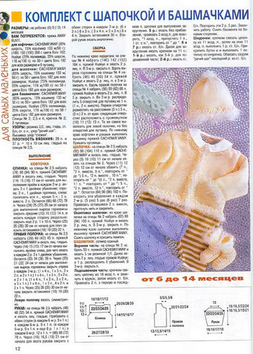 Золушка вяжет 125-2004-01 Спец выпуск Модели Франции Для детей-12