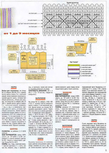 Золушка вяжет 125-2004-01 Спец выпуск Модели Франции Для детей-5