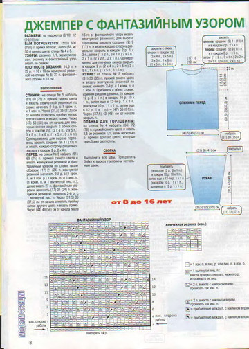 Золушка вяжет 166-2005-05 Спец выпуск Модели Франции Для детей-7