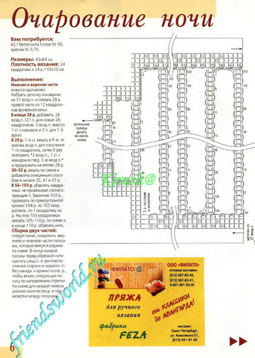 Золушка вяжет 172-2005-04 Рукоделие Доп экстра выпуск Занавески-5
