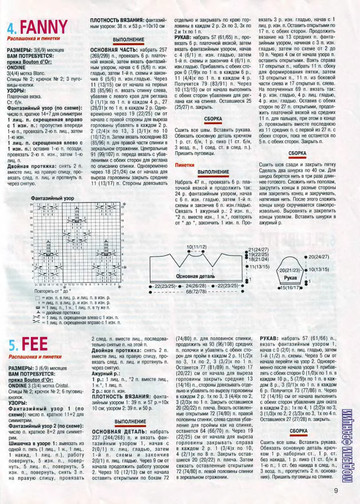 Золушка вяжет 196-2006-05 Спец выпуск Модели Франции Для детей-9