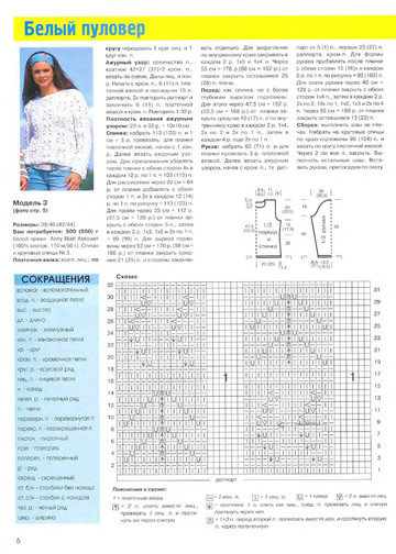 Золушка вяжет 256-2008-05-6